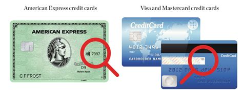 4 digit cvv|credit card .